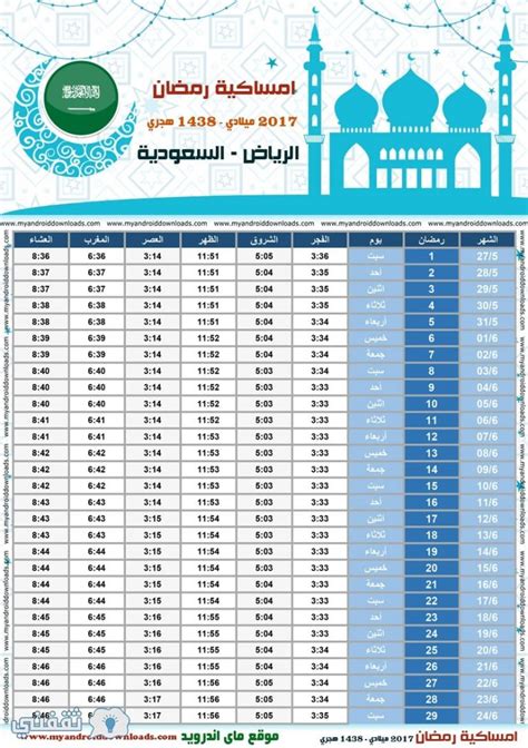 متى اذان المغرب في الرياض